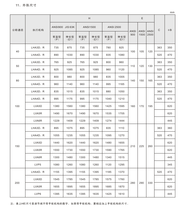 1593251476658644.png image.png