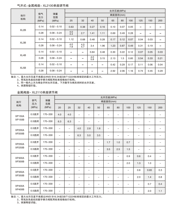 1593397079938566.png image.png